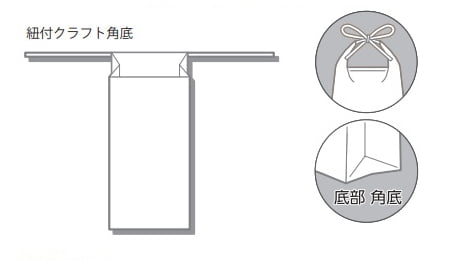 商品説明図