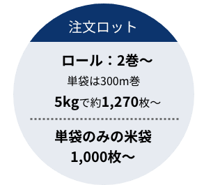 ロール：2巻〜 単袋は300m巻 5kgで約1,270枚〜 単袋のみの米袋 1,000枚〜