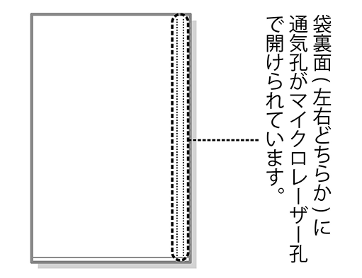 製品写真