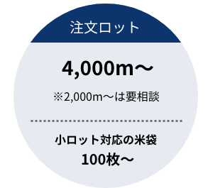 4,000m〜 小ロット対応の米袋 100枚〜