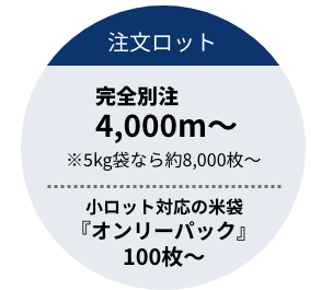 4,000m〜 小ロット対応の米袋 100枚〜