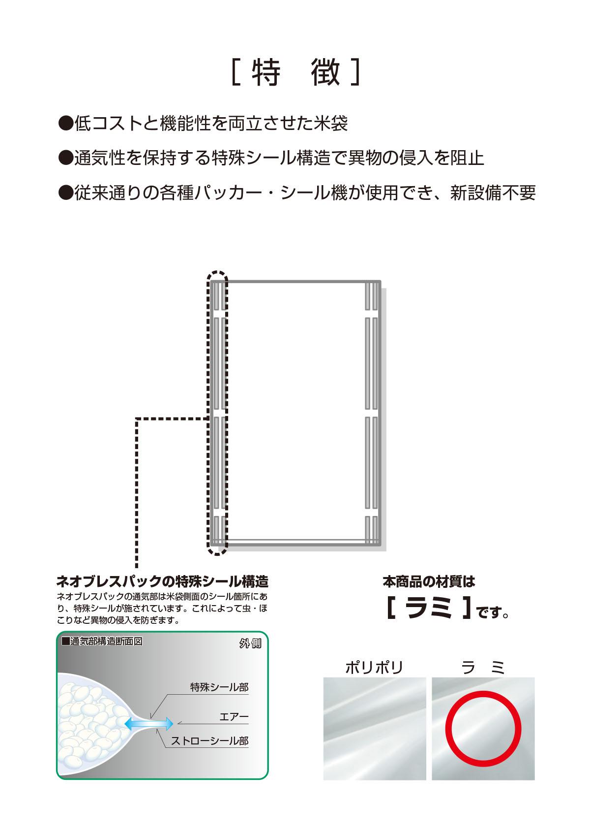 特別栽培米 福井産 いちほまれ-3