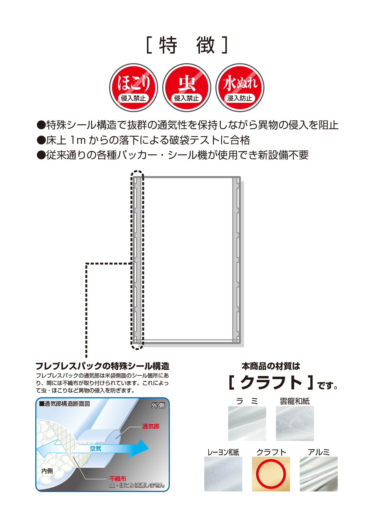 特別栽培米 土の力