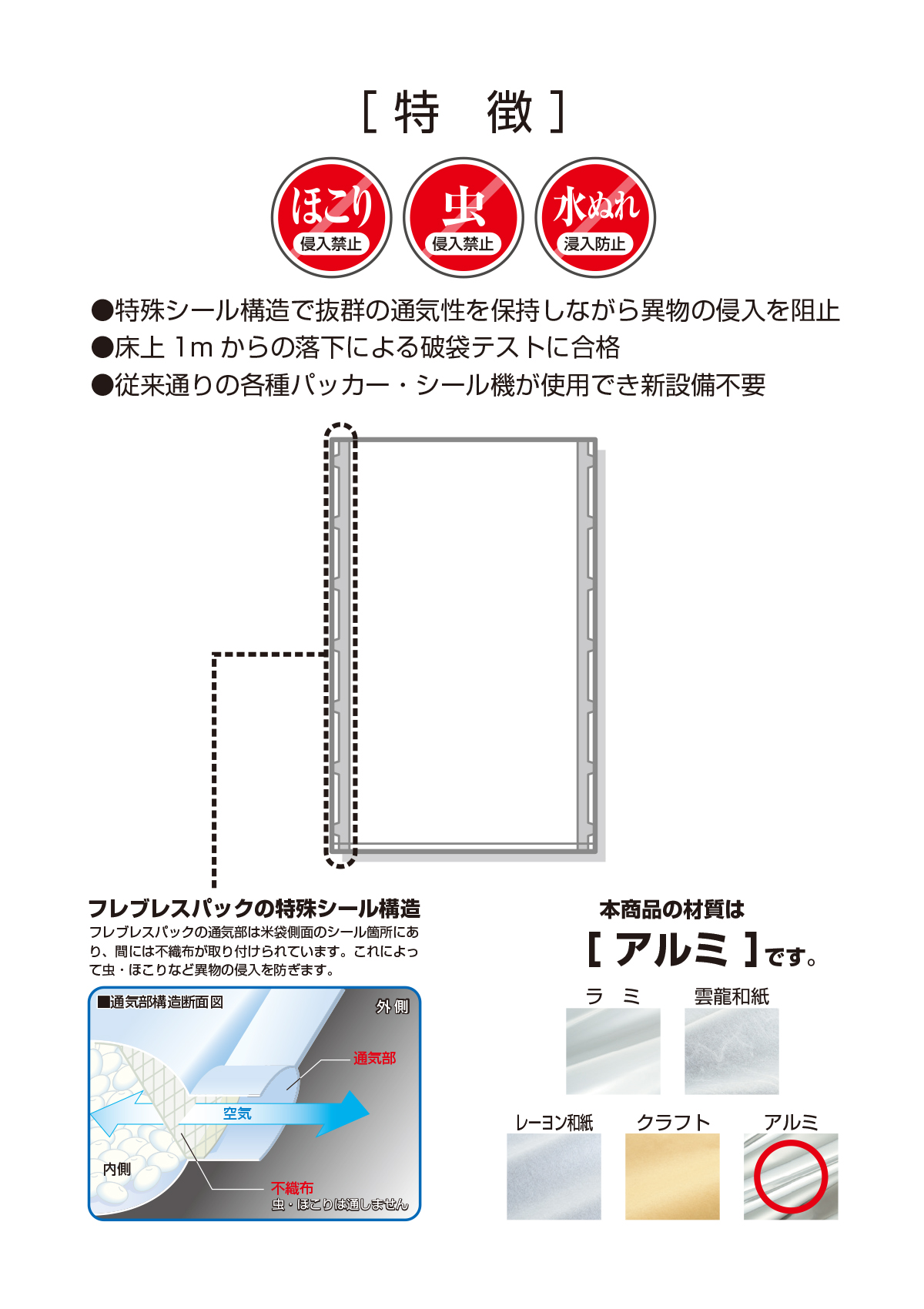 別格