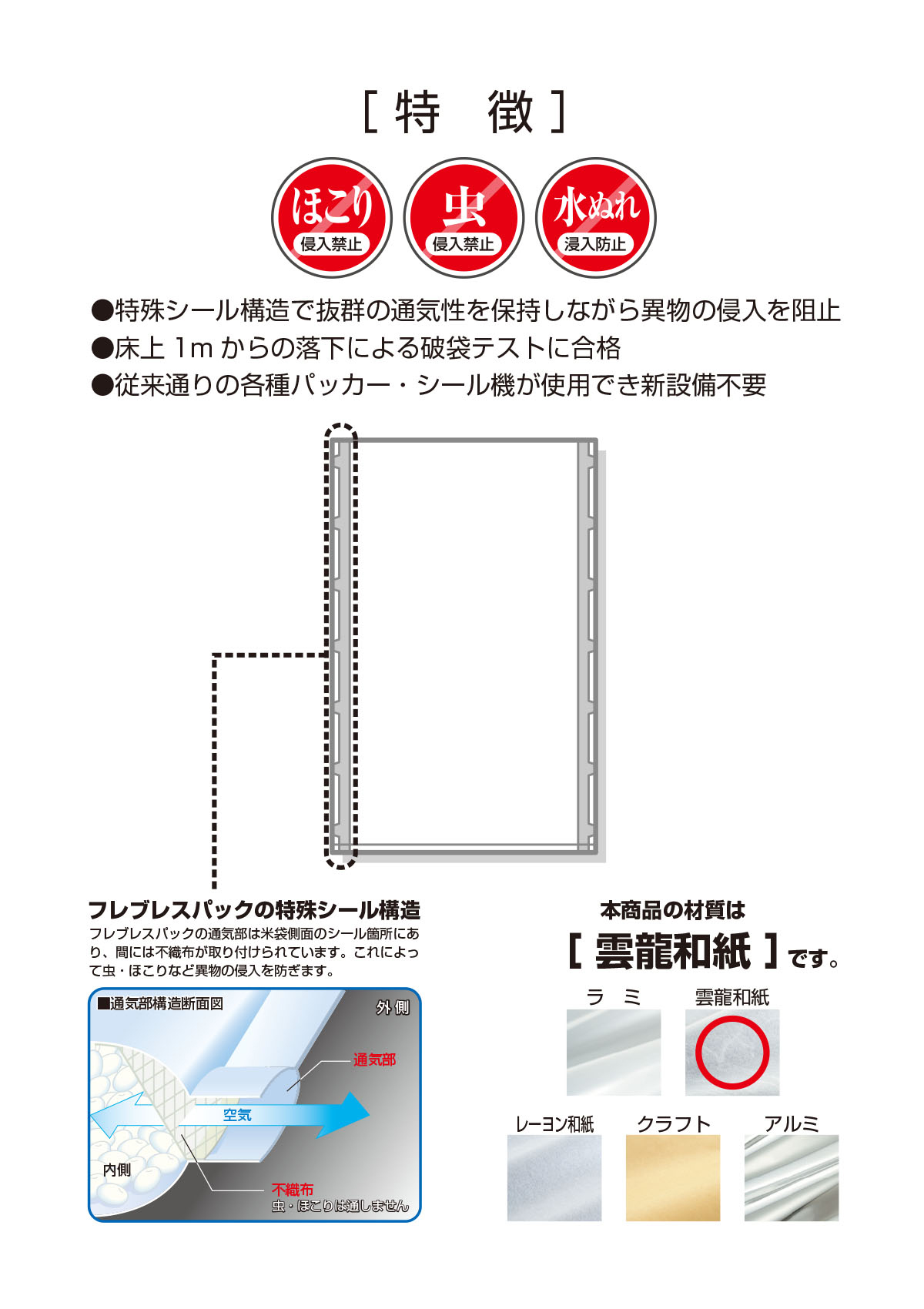 最大58%OFFクーポン 米袋 フレブレス レーヨン和紙 無地 窓なし 2kg用 1ケース 500枚入 MY-1000 