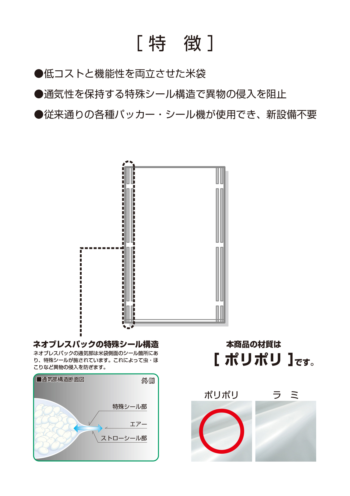 米袋のマルタカ】秋田産あきたこまち魅力満点（みりょくまんてん