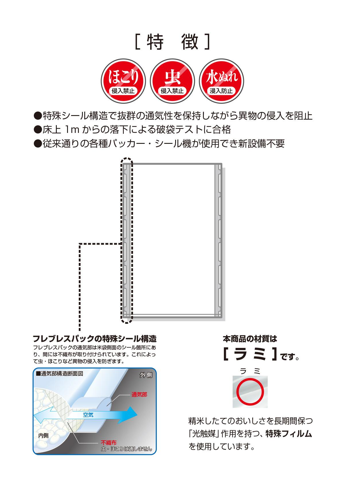 こしひかり 翡翠