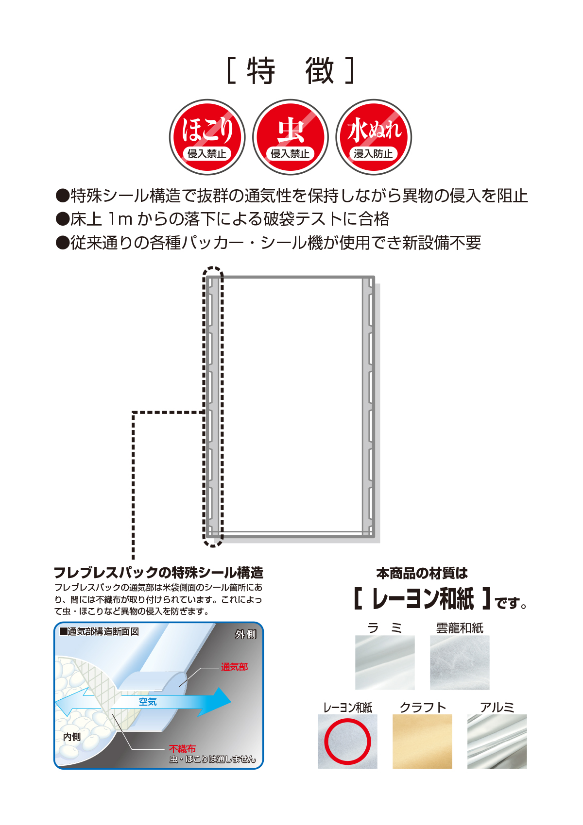レーヨン和紙 無地  窓なし