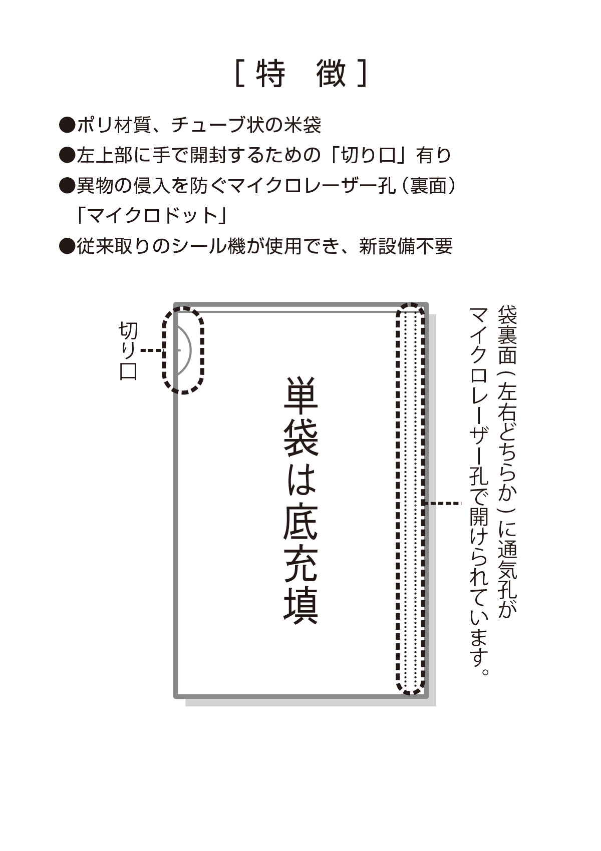 カットポリ ST