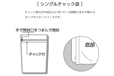 機能図