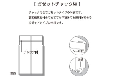 機能図