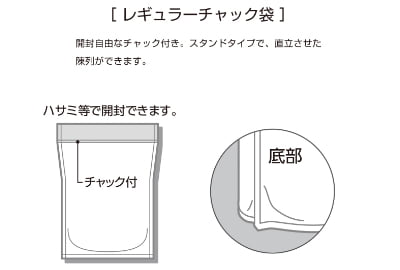 機能図