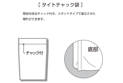 機能図