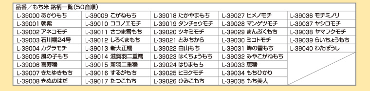 品番/もち米 銘柄一覧（50音順）